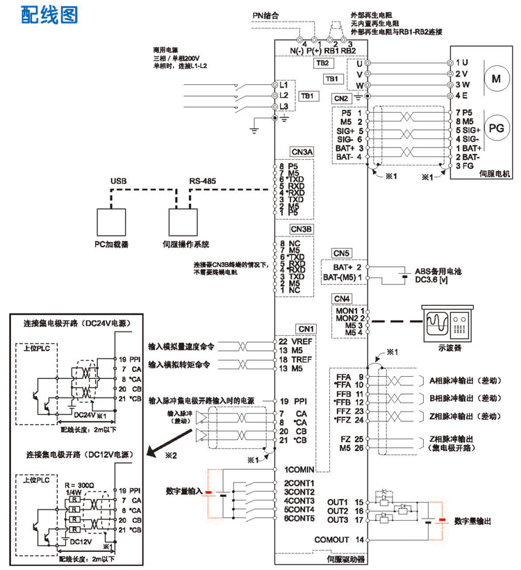 東元伺服JSDF配線圖