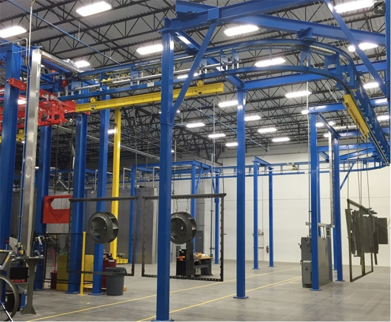 自動(dòng)化生產(chǎn)線(xiàn)