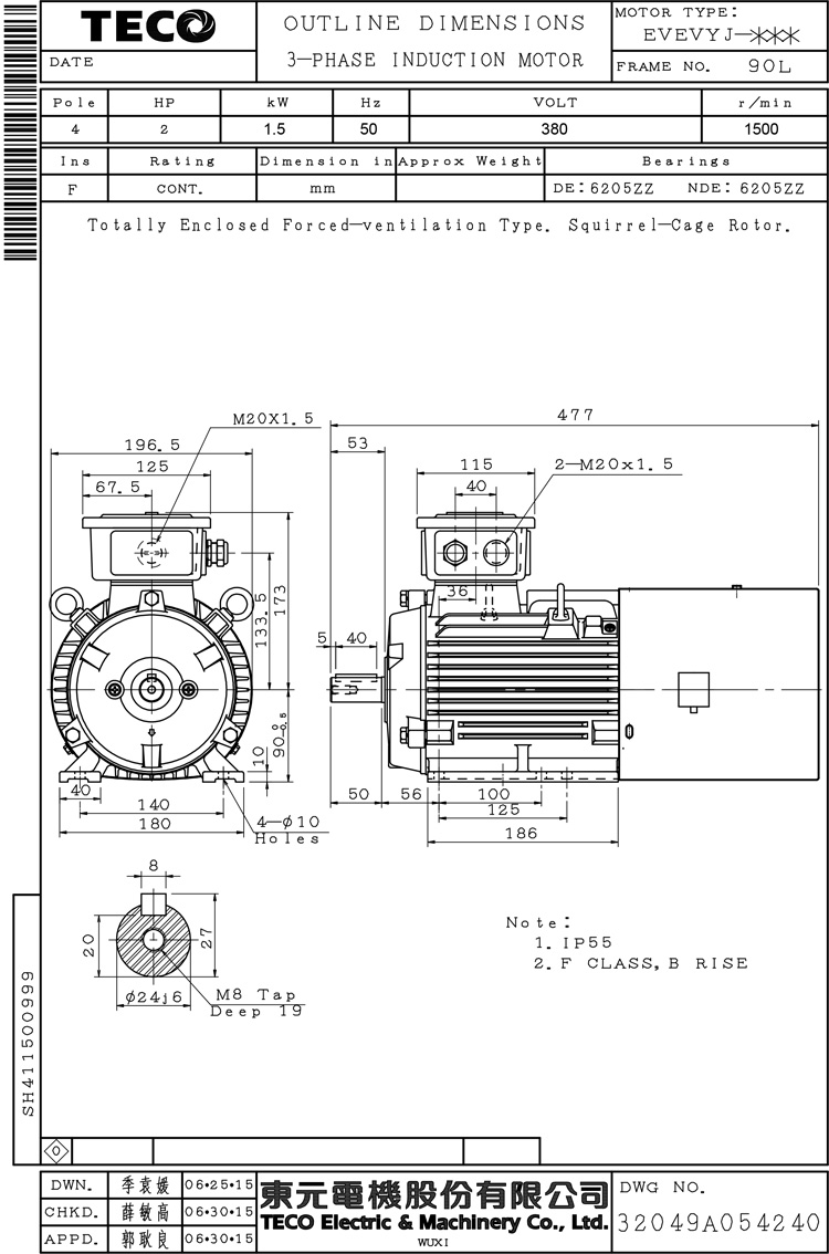 東元1.5KW 4P 臥式變頻電機尺寸圖